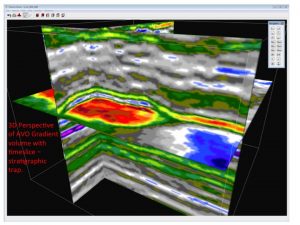 AVO-Gradient with Timeslice - Stratigraphic Trap